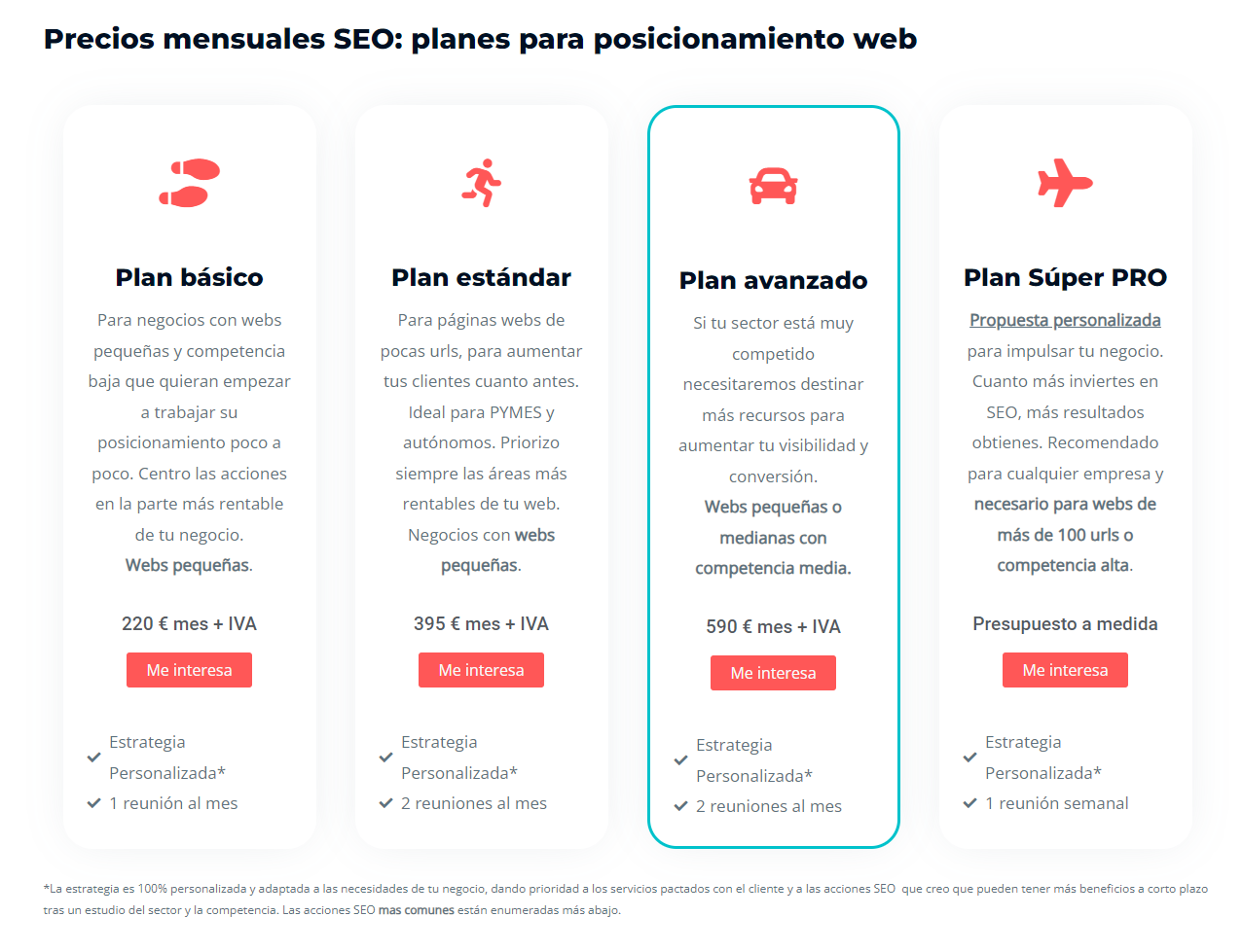 planes precios SEO local